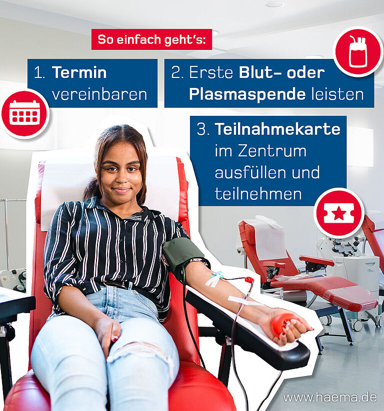 Teilnahme an der Ostsee-Verlosung bei Haema in drei Schritten