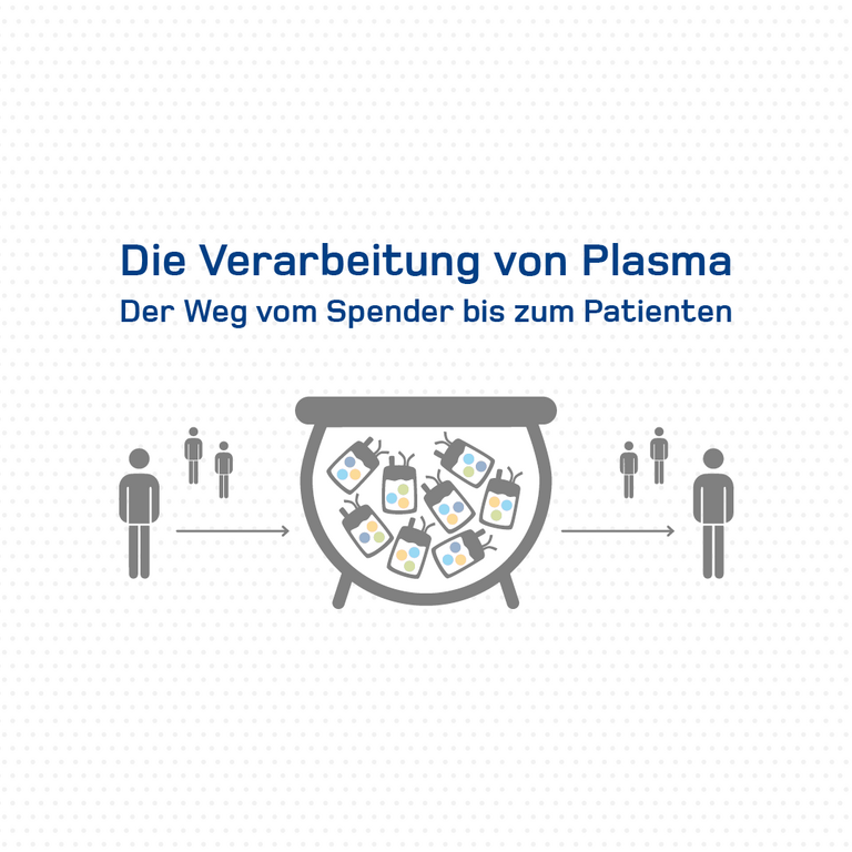 Was passiert mit meiner Plasmaspende? Was passiert mit meiner Plasmaspende?